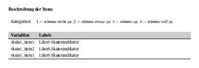 codebook_scale2