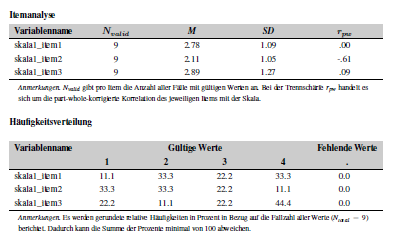 codebook_scale3