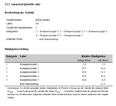 codebook_imp2