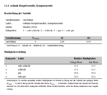 codebook_ordinal